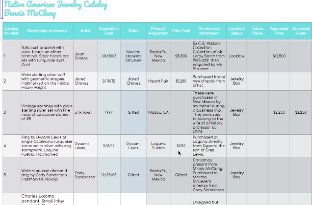 Native American Jewelry Collection Spreadsheet - Turquoise & Tufa